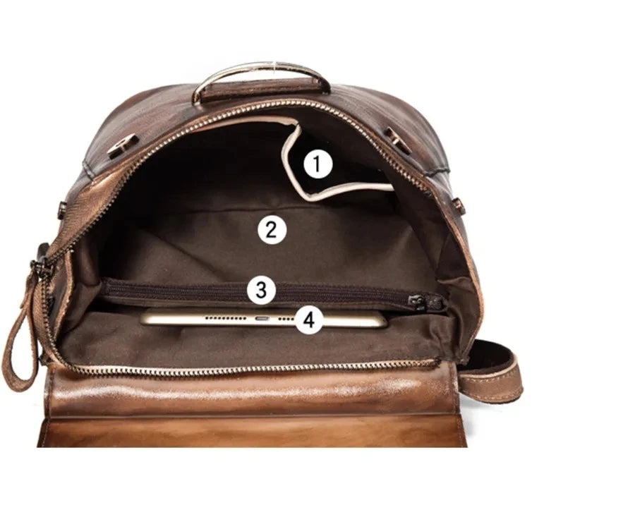 Mochila Verona Vintage – Em Couro Genuíno Premium